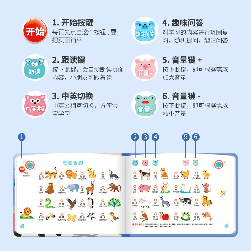 หนังสือเสียงสำหรับเด็ก ทัชหน้า - Kids Education Rhymes บทวิจารณ์และราคา